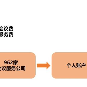 澳门三肖中特期期期准走势图|最新分析解释落实_Adance.2.580