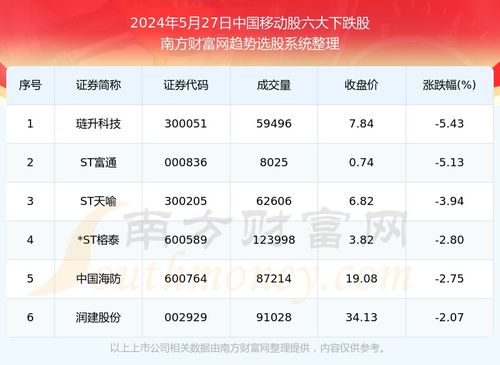 2024新澳门今晚开奖结果查询表|详细数据解释落实_移动版Eleme.2.341